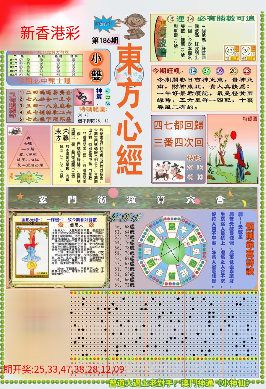 (新版)东方心经A (新版)东方心经A
