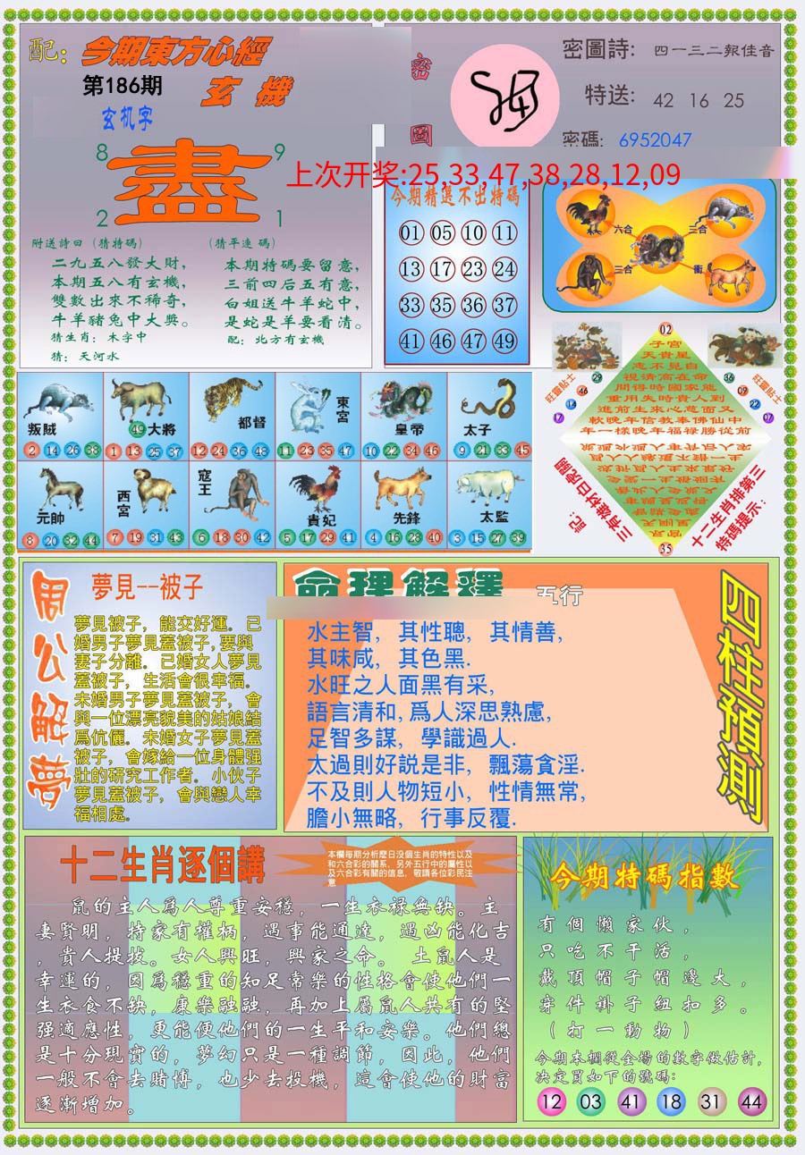 (新版)东方心经B (新版)东方心经B